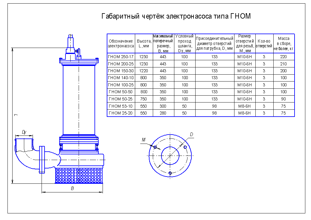 Чертеж дренажный насос