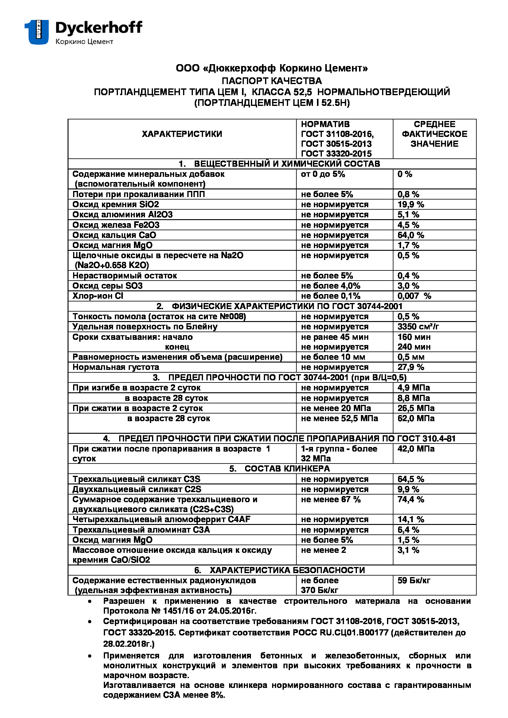 Сертификат соответствия на цемент Коркино