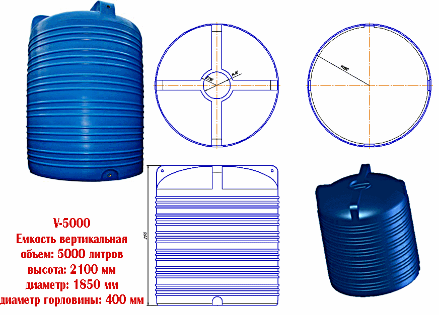 0 250 литров