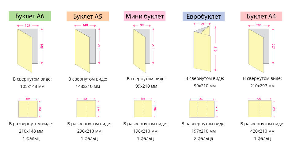 Евробуклет раскладушка