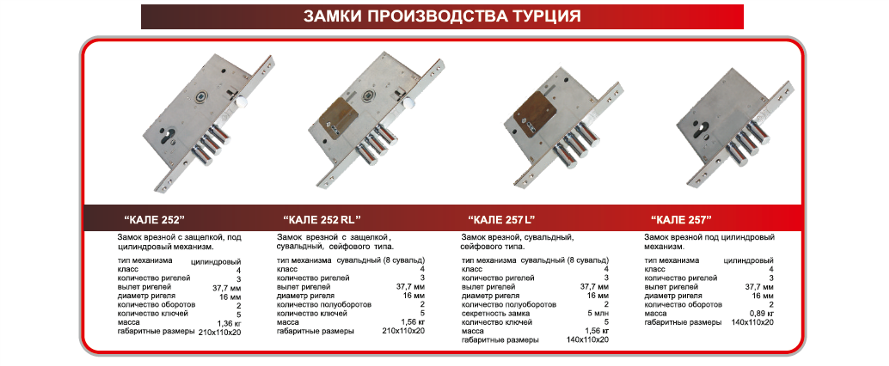 Кале 252 цилиндровый чертеж