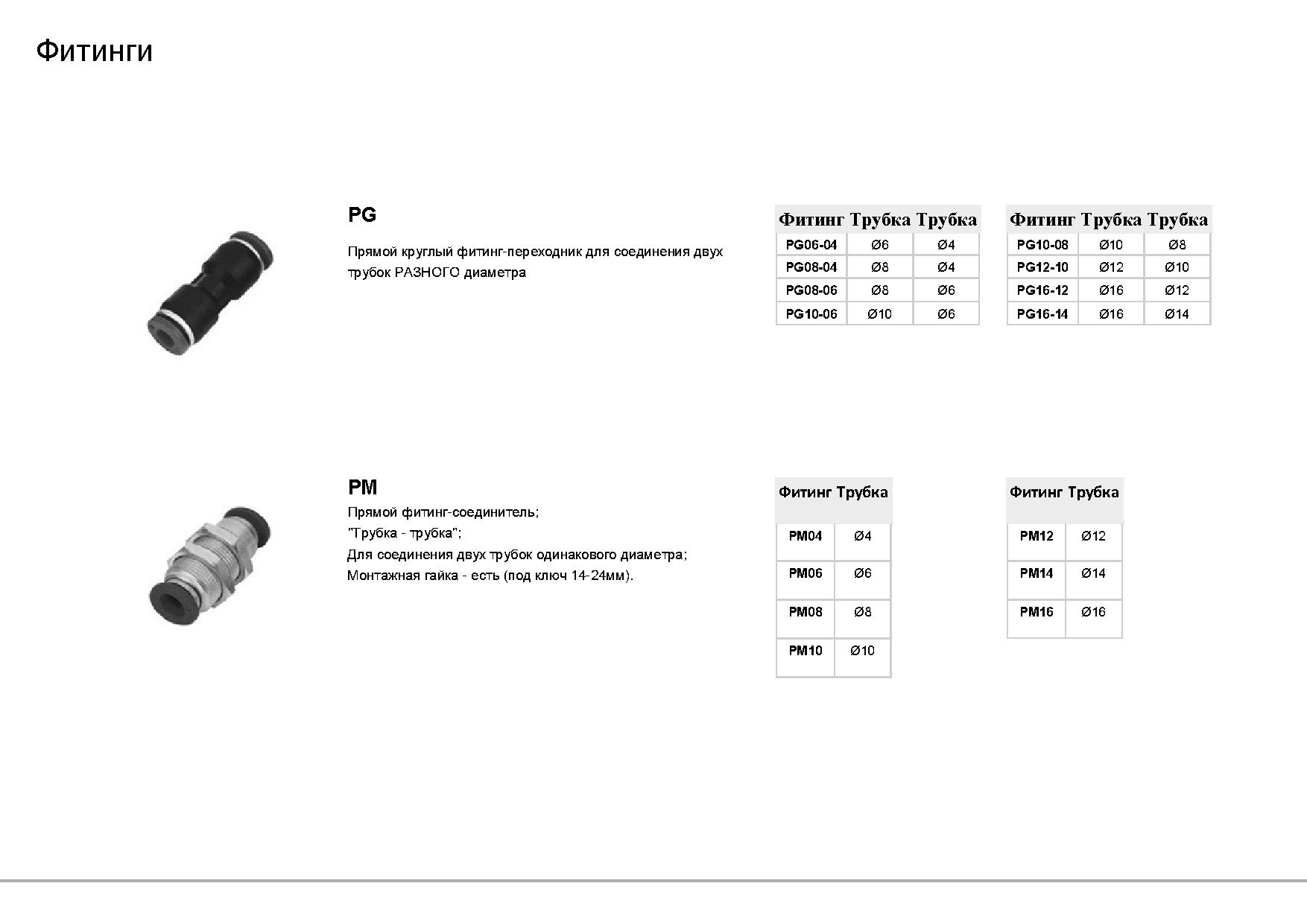 Диаметр штуцера. Цанговые фитинги для пневматики максимального диаметра. Цанговое быстросъемное соединение схема. PG 8-4 фитинг трубок Размеры. Фитинги импульсных трубок размер.
