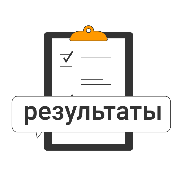 Результаты опроса бизнеса об использовании CRM-систем