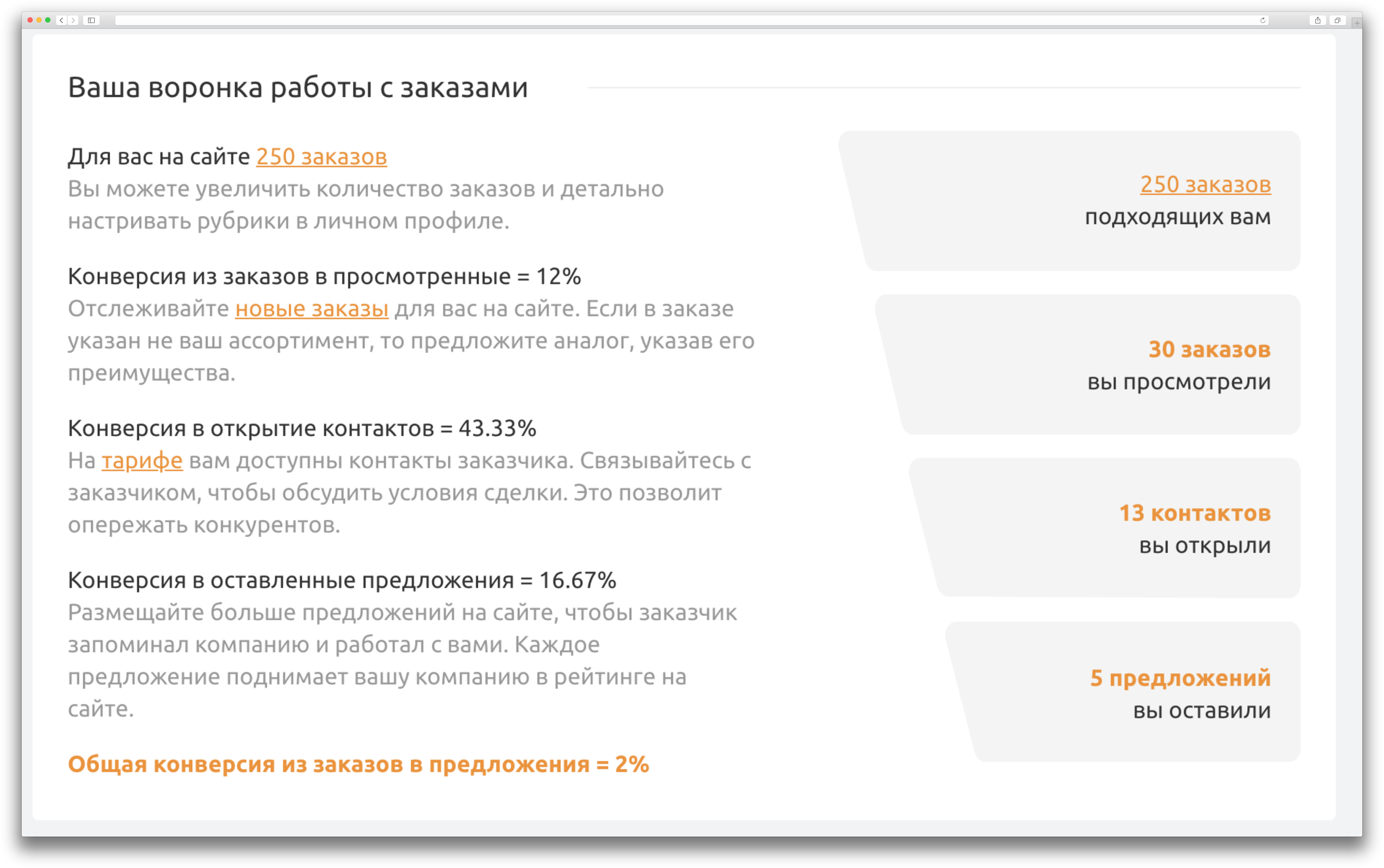 Контакты доступны. Основные конверсионные предложения на сайте. Недоступные предложения на сайте.