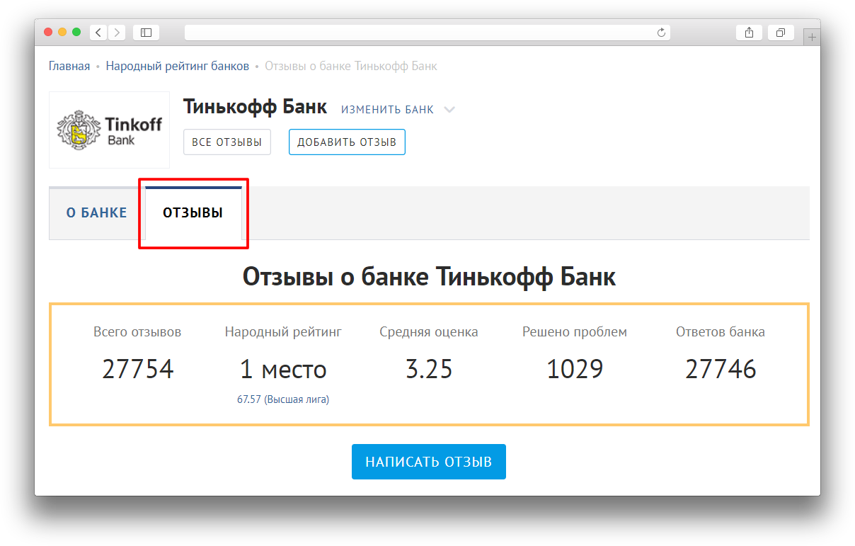 Оставить отзыв банку. Рейтинг лучших банков для ИП. Отзыв о банке. Все банки отзывы. Кредит в тинькофф банке отзывы.